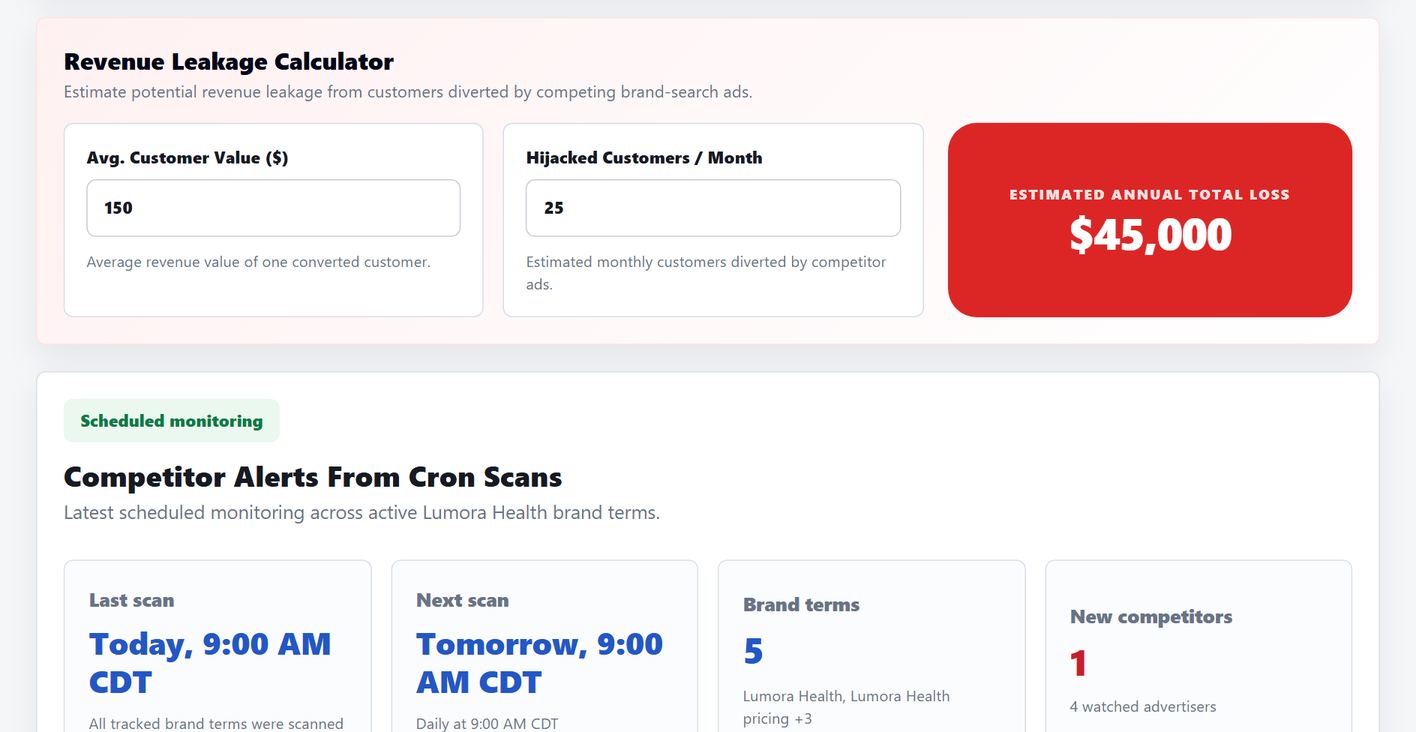 Sample report screen: A number you can take to finance